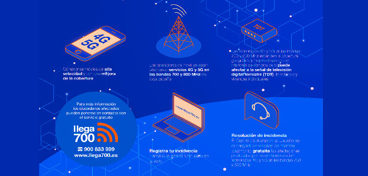 Imagen de El Ayuntamiento de Arucas informa ante...