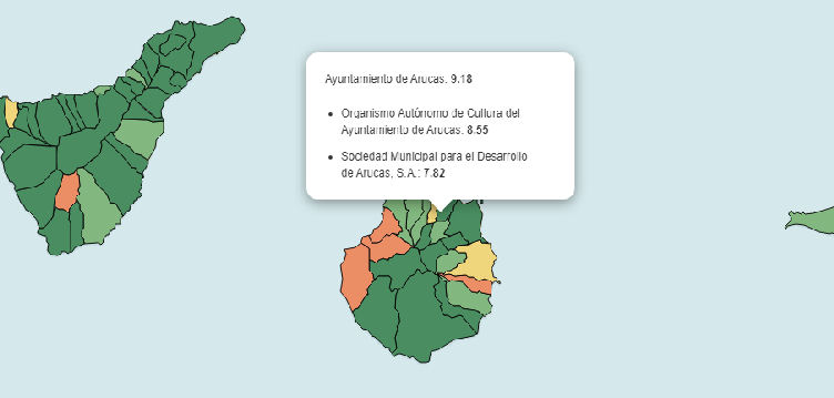 
												Imagen de El Ayuntamiento de Arucas obtiene 9,18...