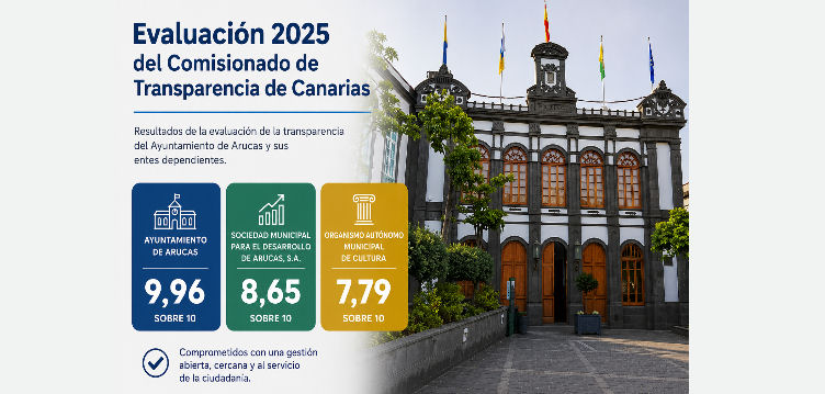 Imagen de El Ayuntamiento de Arucas saca un 9,96...