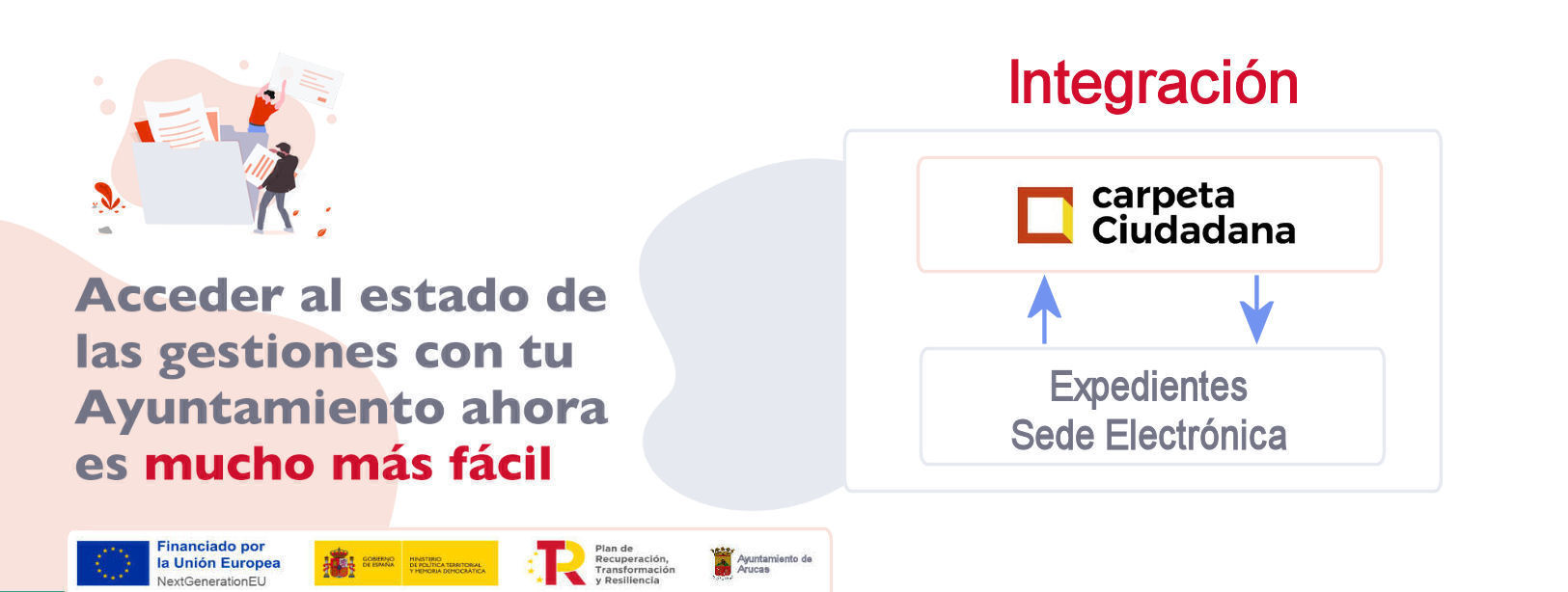 INTEGRACIÓN CARPETA CIUDADANA